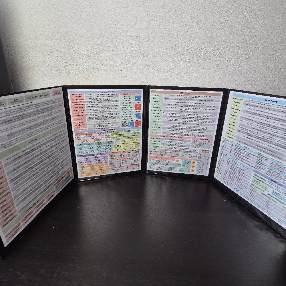 Inside of a foldable four-panel Dungeon Master screen with quick notes, displayed on a dark tabletop.